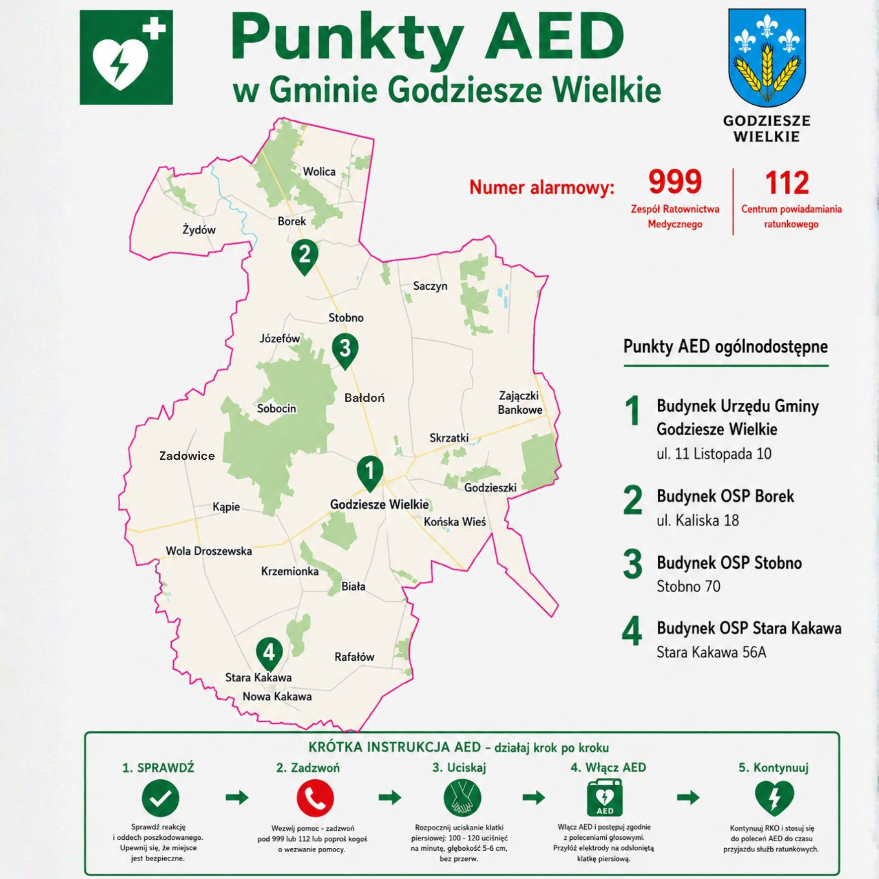 punkty AED