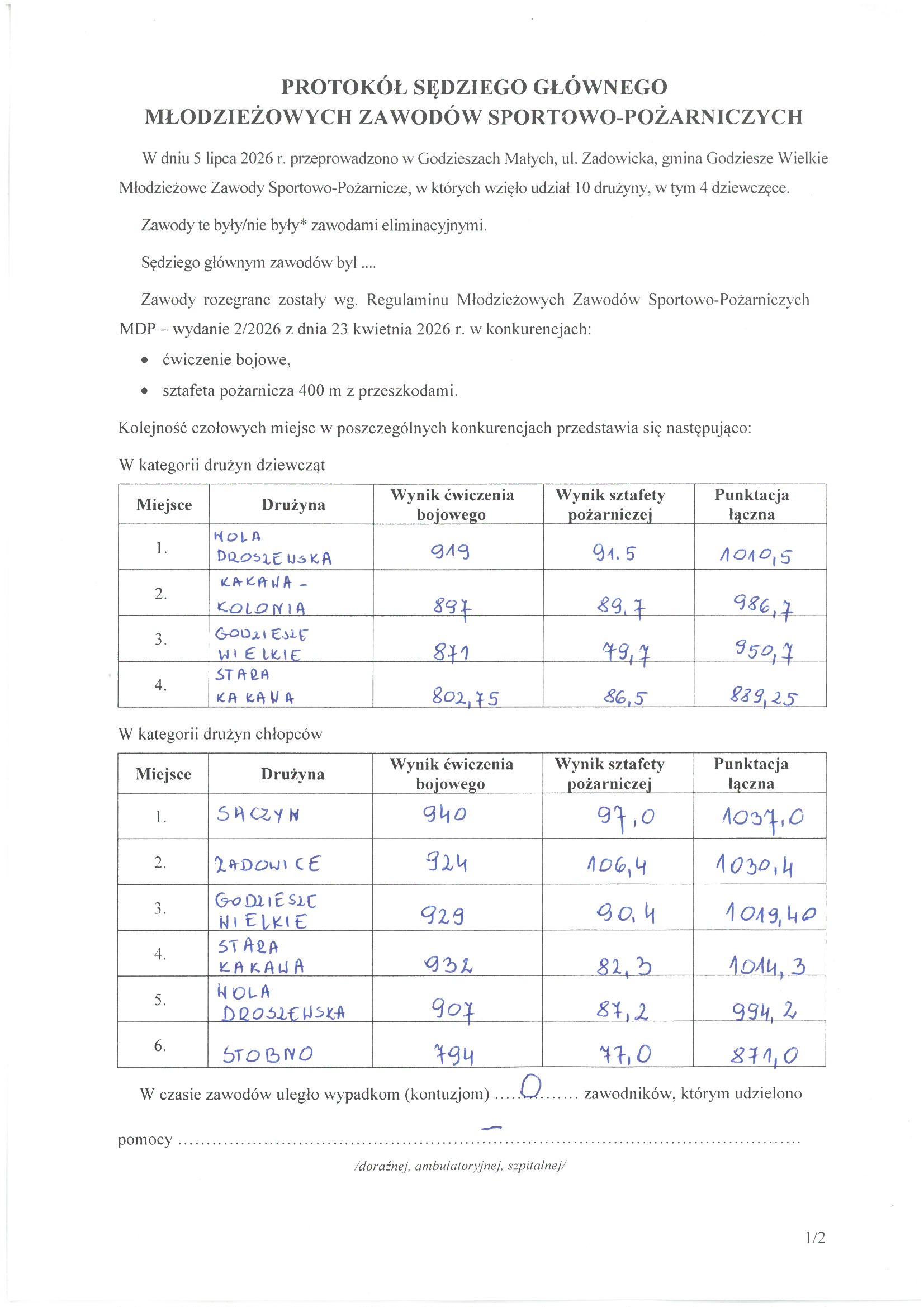 Protokół sędziego 2.1