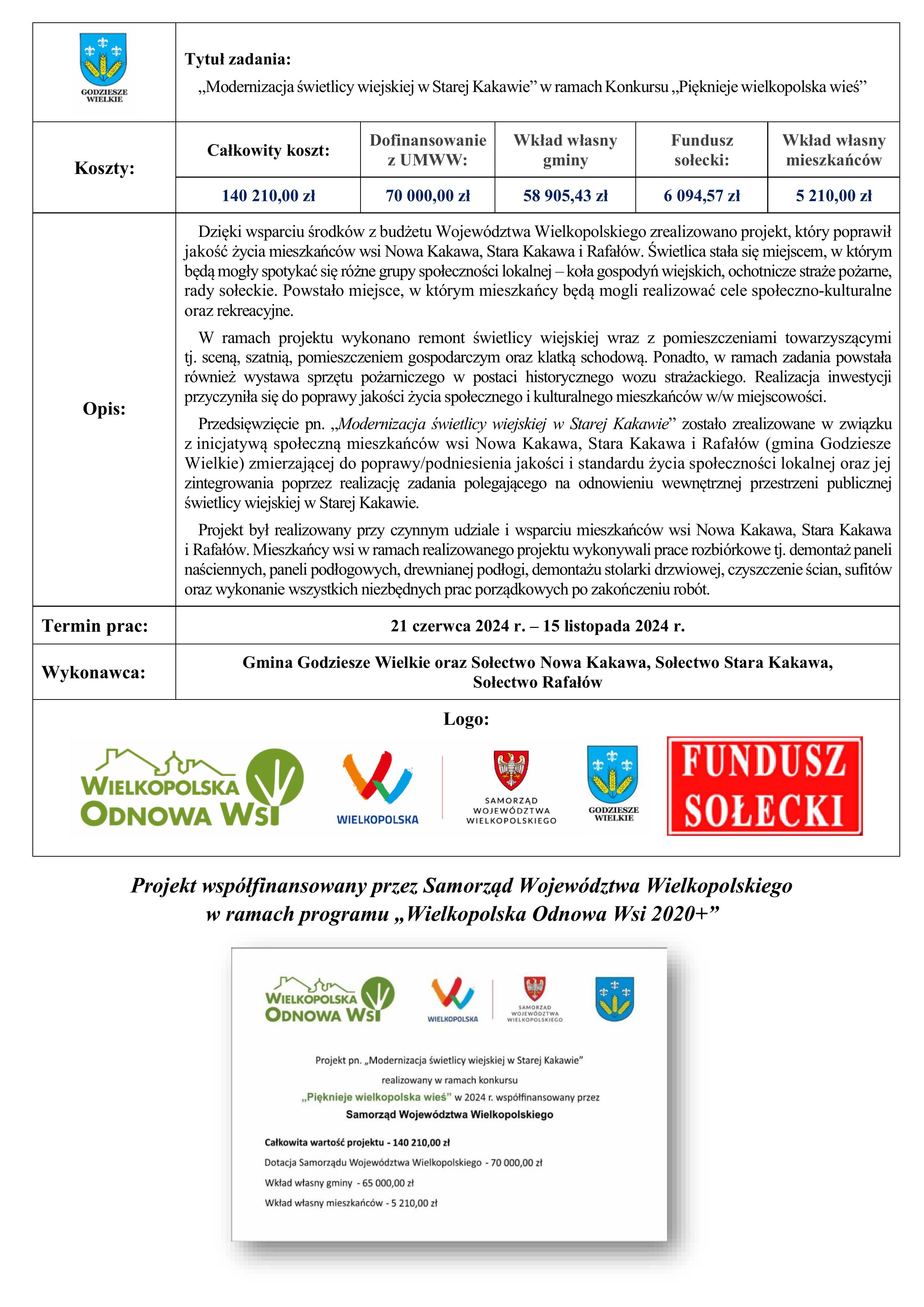 6 Stara Kakawa Informacja na stronę