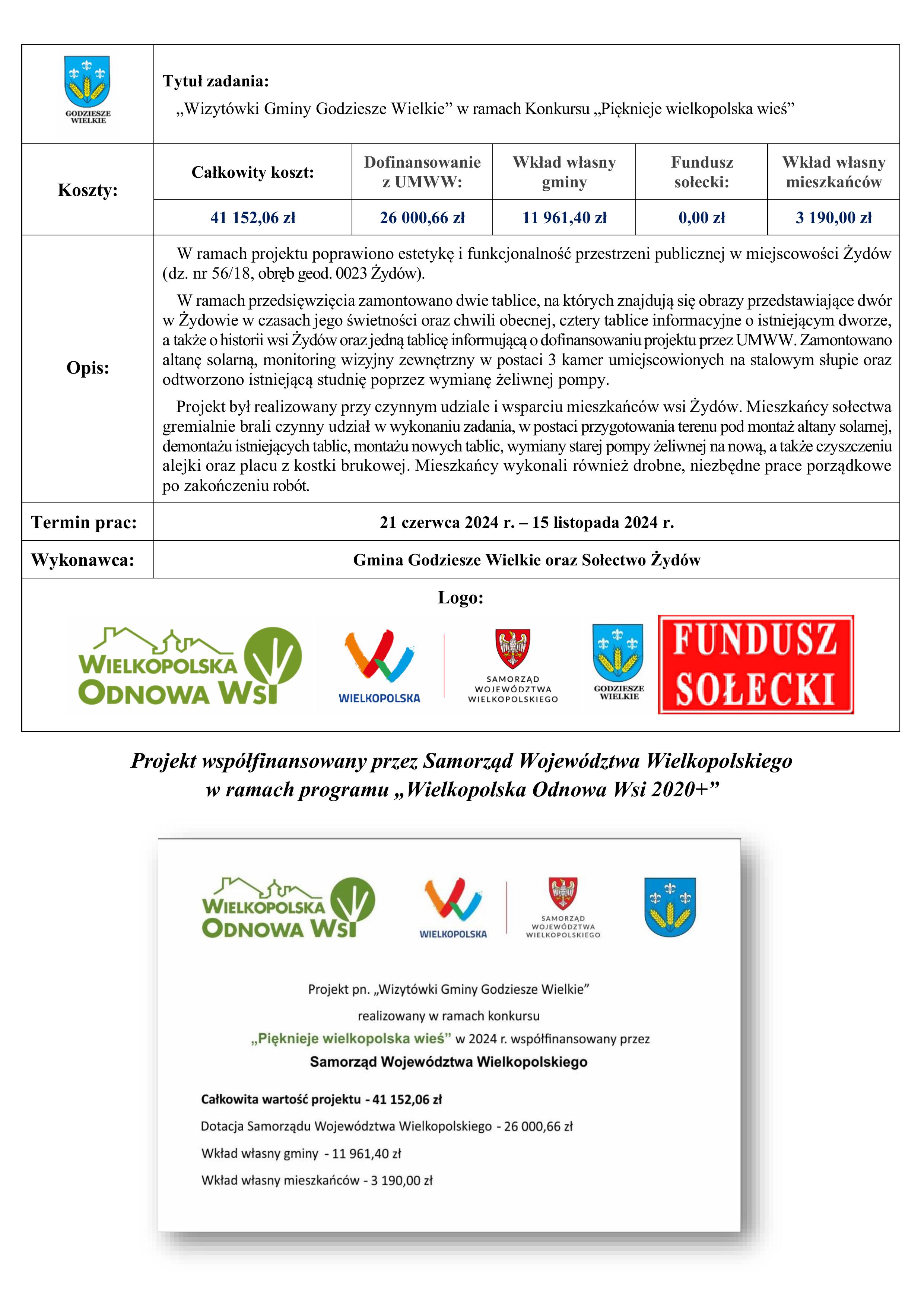 6 Żydów Informacja na stronę